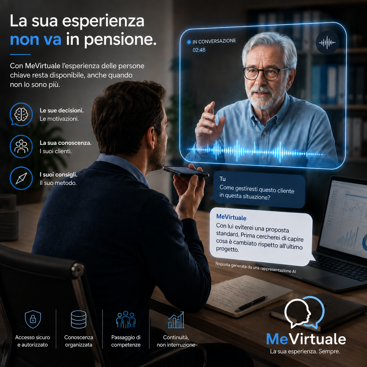 Esempio visuale di MeVirtuale per aziende: conversazione vocale con la copia virtuale di una persona esperta.